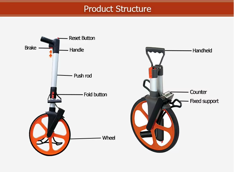 MECHANICAL MEASURING WHEEL-J401