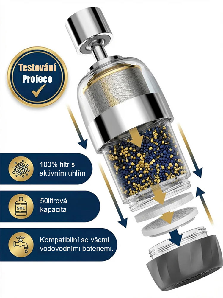 Náhradní filtrační vložka】filtr na vodu