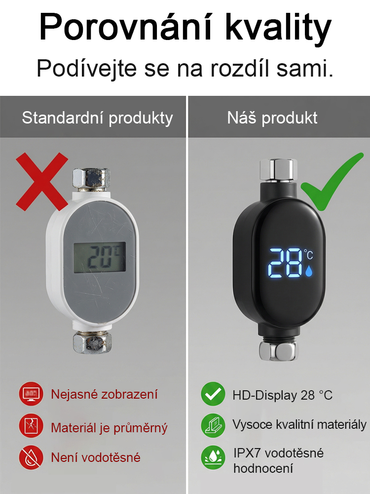 Inteligentní vodotěsný teplotní displej pro sprchovou hlavici ?Teplá voda bez elektřiny a plynu!