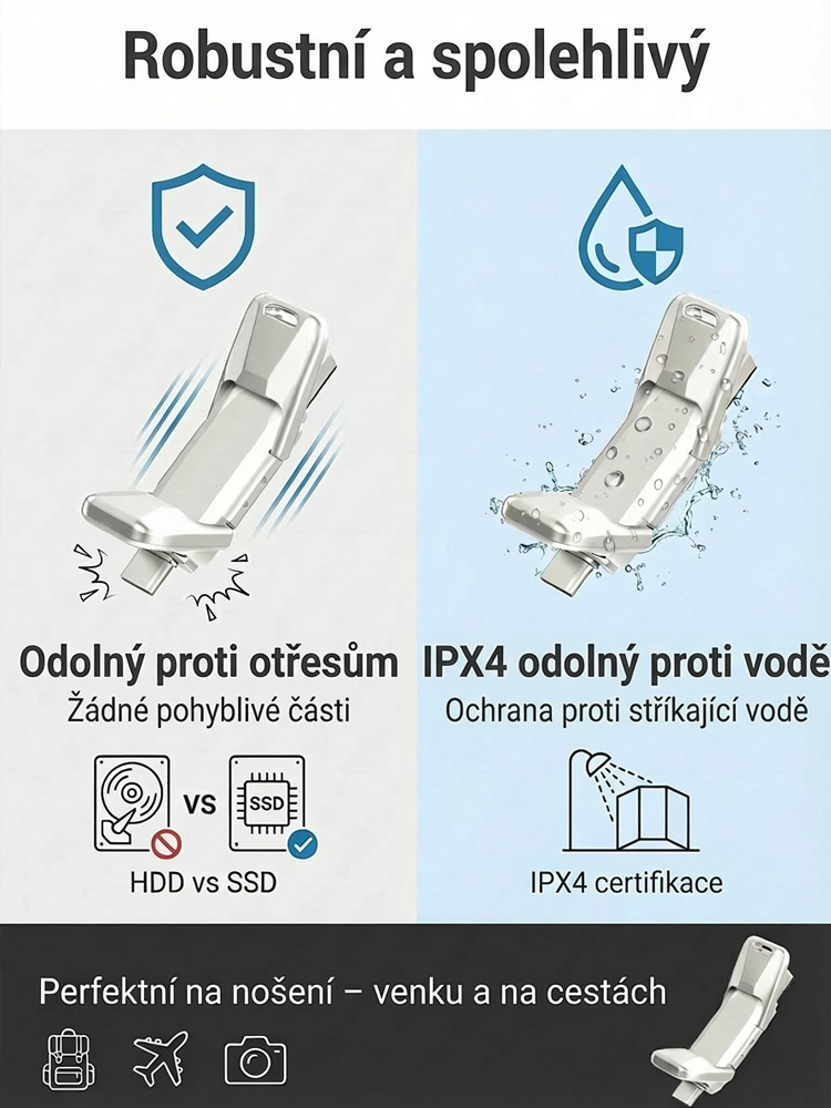 Revoluční 64TB přenosný SSD disk s duálním rozhraním (USB/Type-C)✨8s přenos 4K filmu  