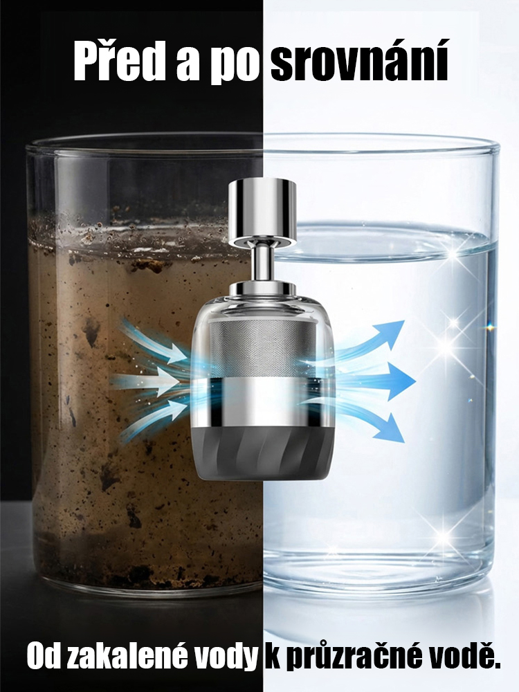 Náhradní filtrační vložka】filtr na vodu