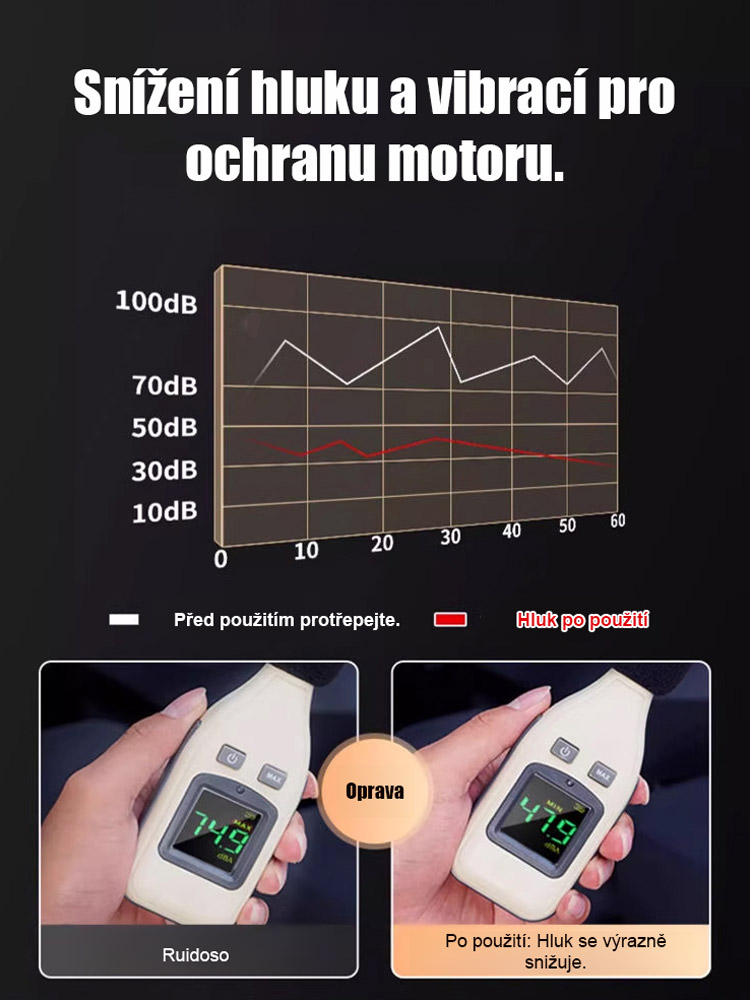 Přísada pro ochranu motoru proti opotřebení