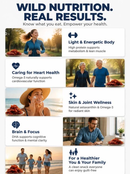 🚨 Craving a late-night snack but worried about gaining weight? Now you can indulge without the guilt—and support your vascular health at the same time! 🐟✨