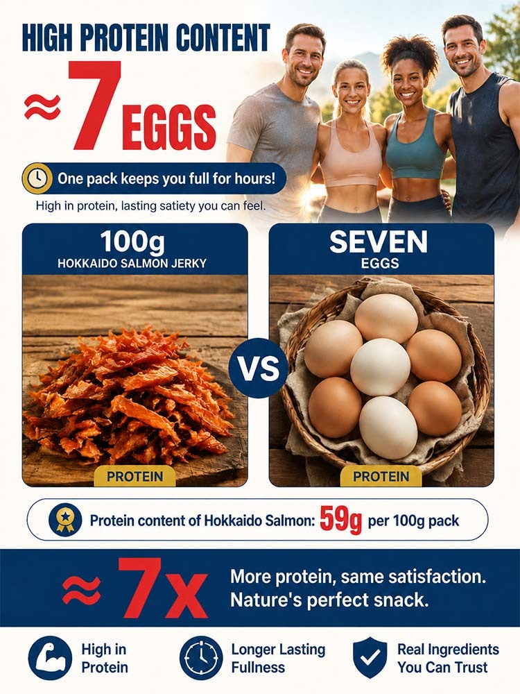 🚨 Craving a late-night snack but worried about gaining weight? Now you can indulge without the guilt—and support your vascular health at the same time! 🐟✨