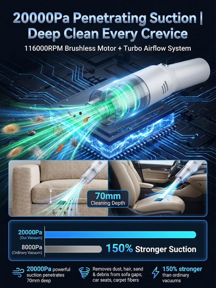 【Super Strong Suction】Smart Sensor Handheld Wireless Vacuum Cleaner
