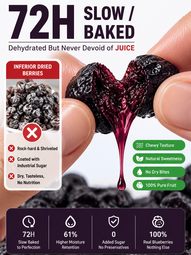 Over 30 and still craving snacks? 🫣 But every handful of chips or candy makes you worry about the scale, blood sugar, cholesterol, or your heart? You’re not alone.
