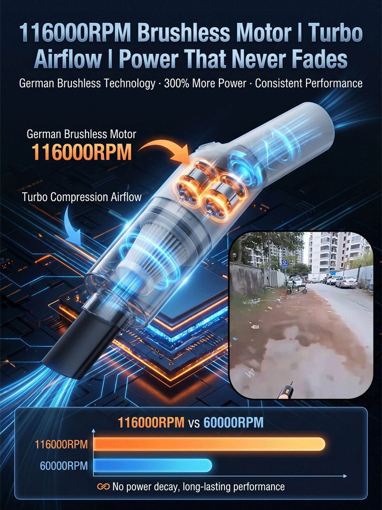 【Super Strong Suction】Smart Sensor Handheld Wireless Vacuum Cleaner