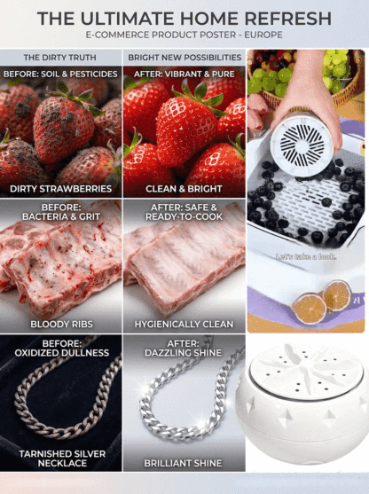 Ultrasonic Fruit and Vegetable Washer