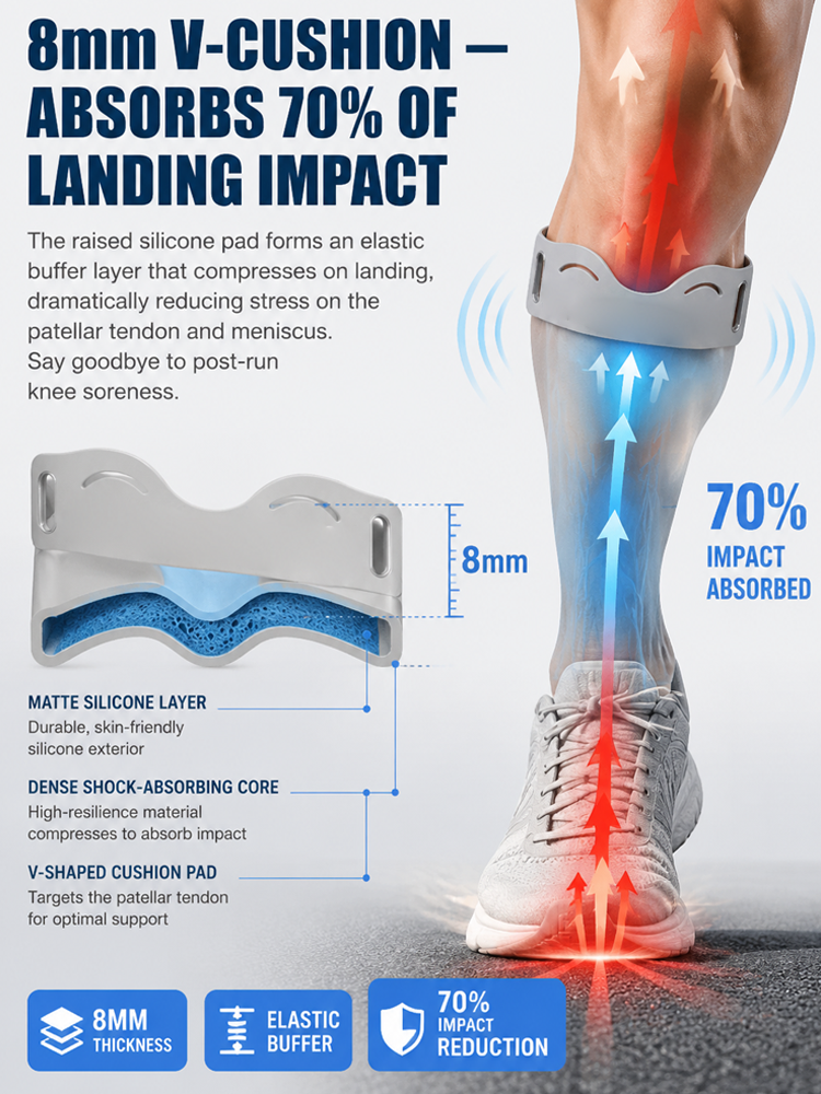 🔥【Say Goodbye to Annoying Knee Pain!】This revolutionary knee brace can instantly reduce knee pressure by up to 30 kg! 😱🦵