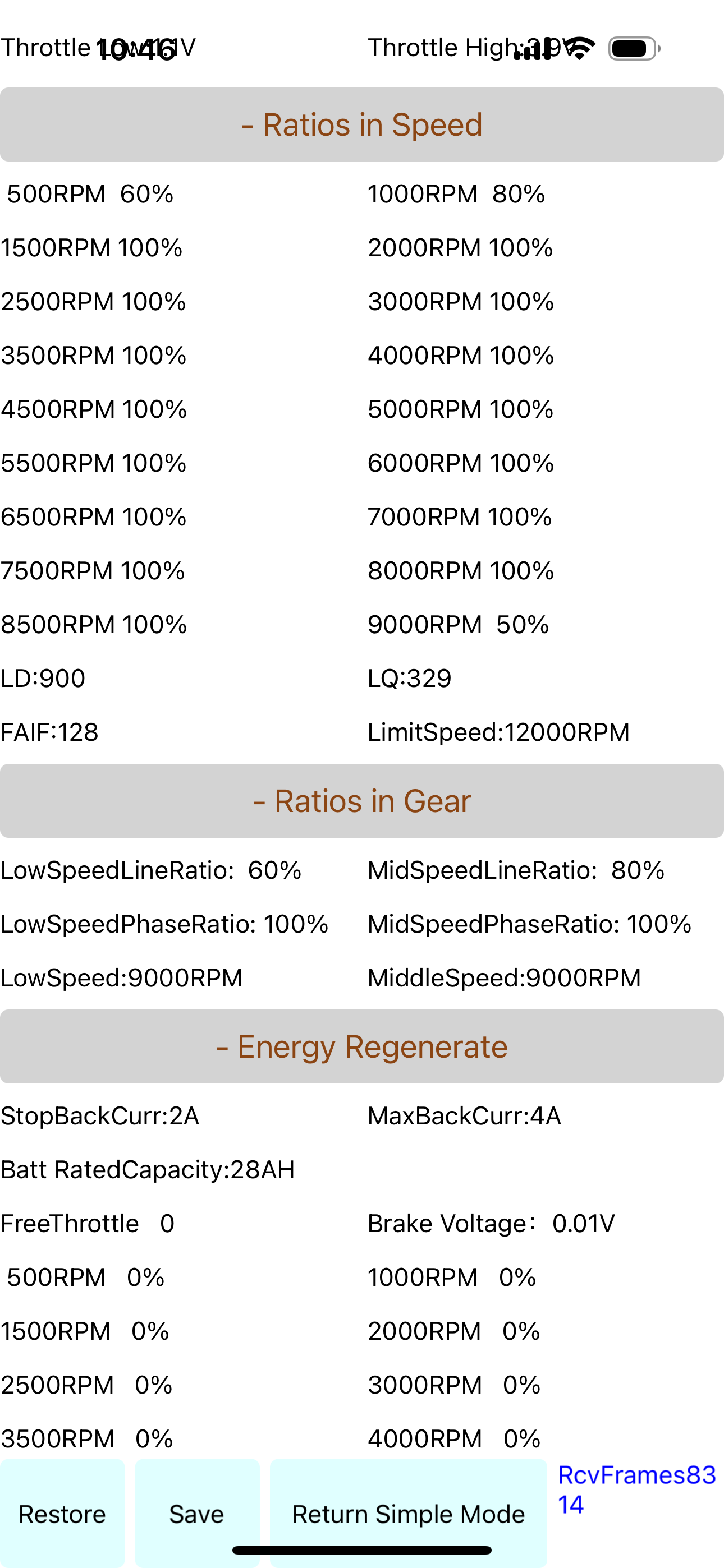 Drift Kart (Electric QS165 10KW)