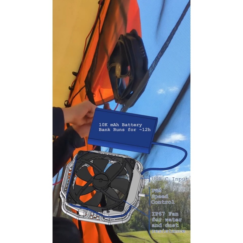 Magnetic Rooftop Tent Fan Mount System