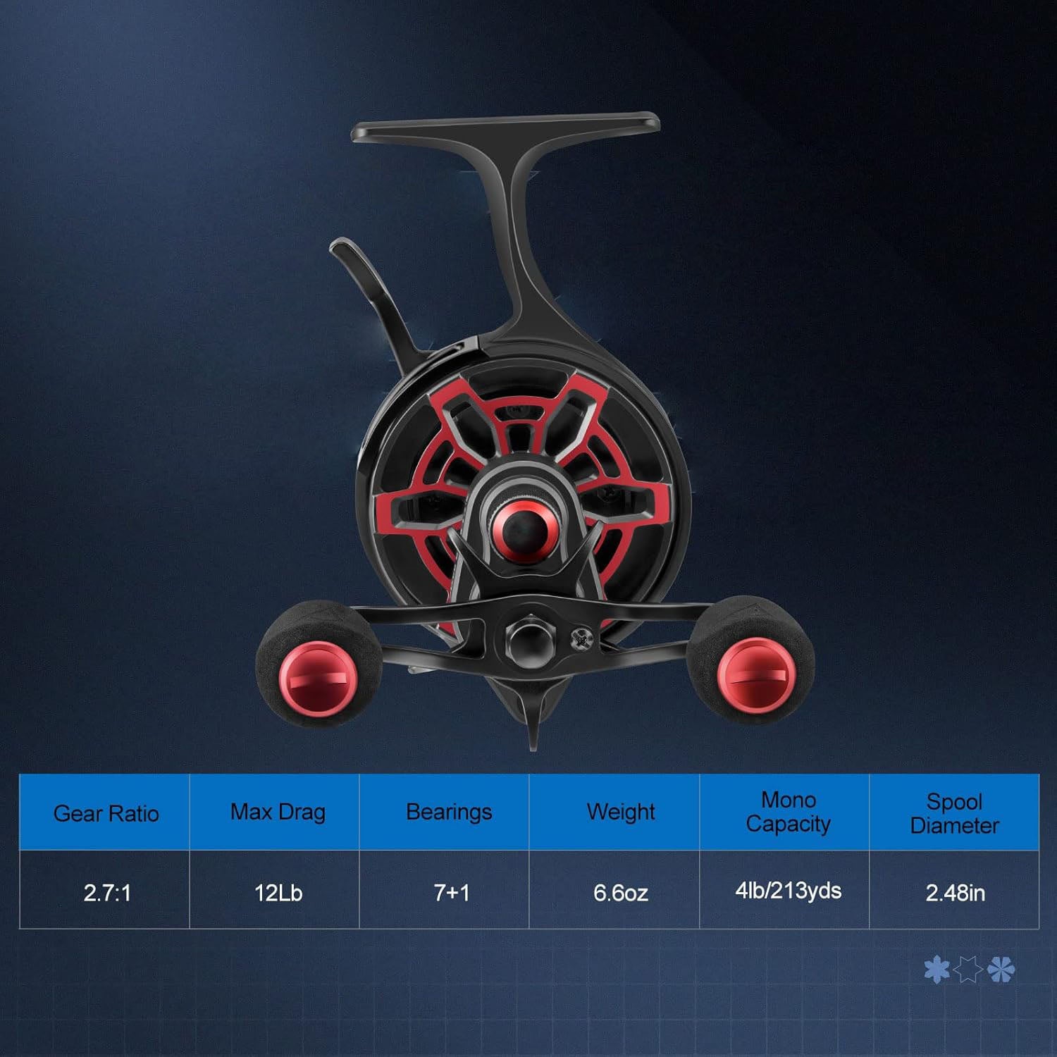 Inline Ice Fishing Reel with Magnetic Drop System