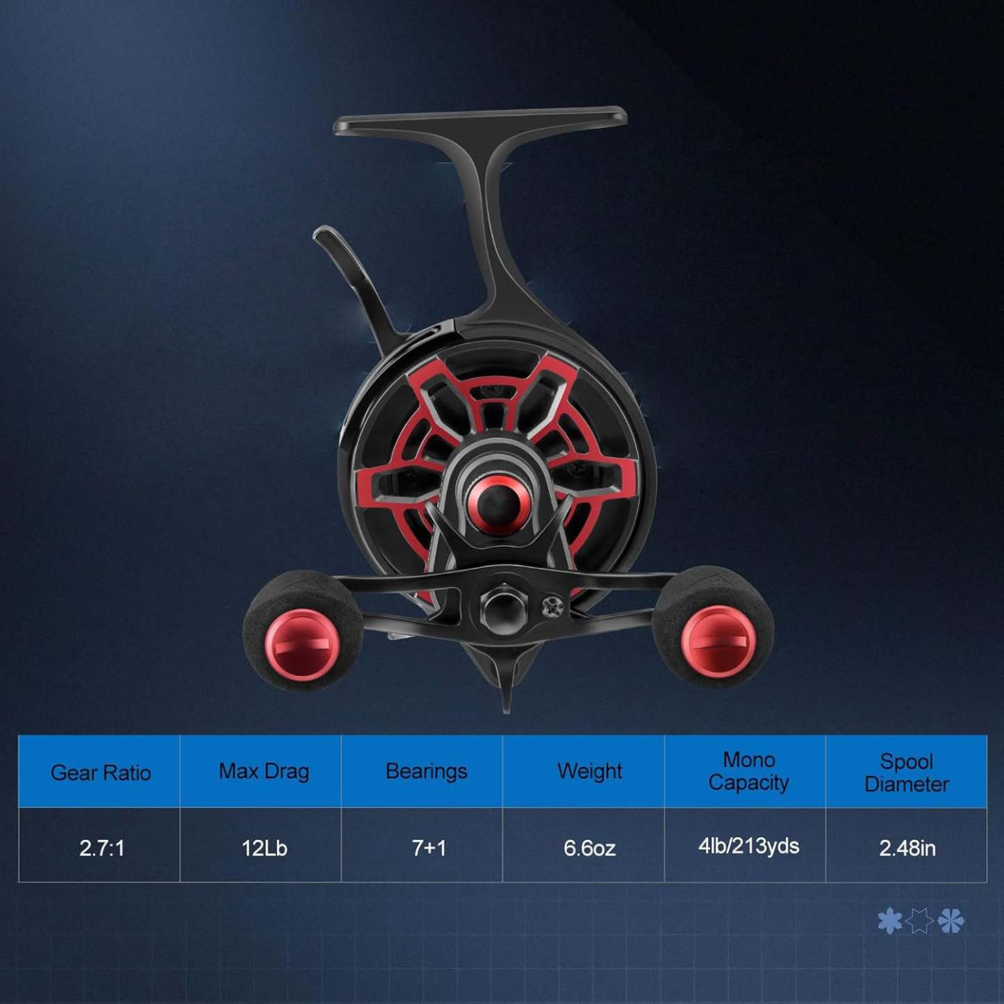 Inline Ice Fishing Reel with Magnetic Drop System