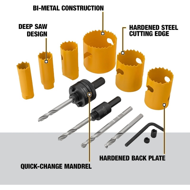 Bi-Metal Hole Saw Kit – Versatile Set for Wood, Metal & Plastic