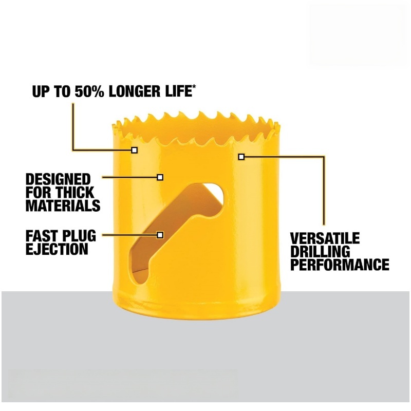 Bi-Metal Hole Saw Kit – Versatile Set for Wood, Metal & Plastic
