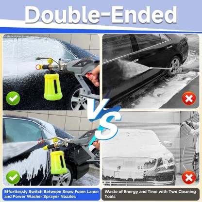 High-Pressure Washer Foam Gun with Dual Connector