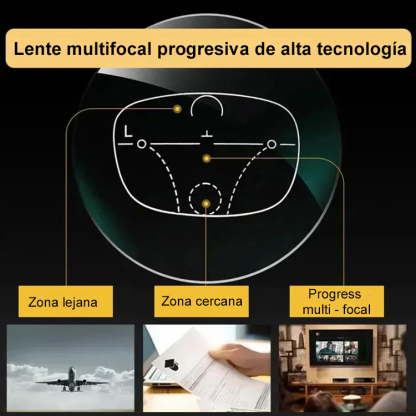 Gafas de lectura antiguas con zoom inteligente