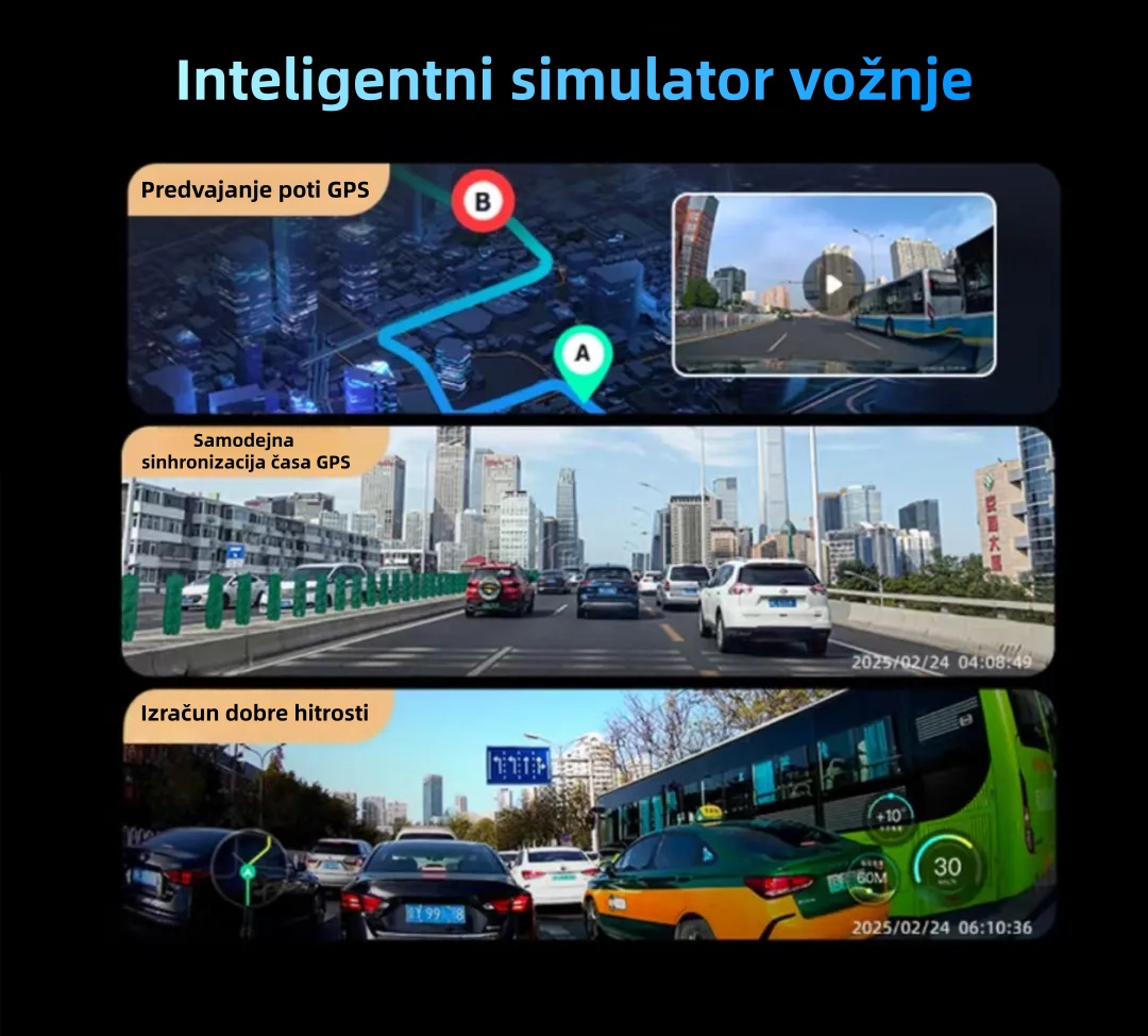 Garmin G980 avtomobilska kamera z umetno inteligenco in glasovnim upravljanjem, štirimi kamerami, 360° panoramskim pogledom, 4K Ultra HD nočnim vidom in GPS sledenjem