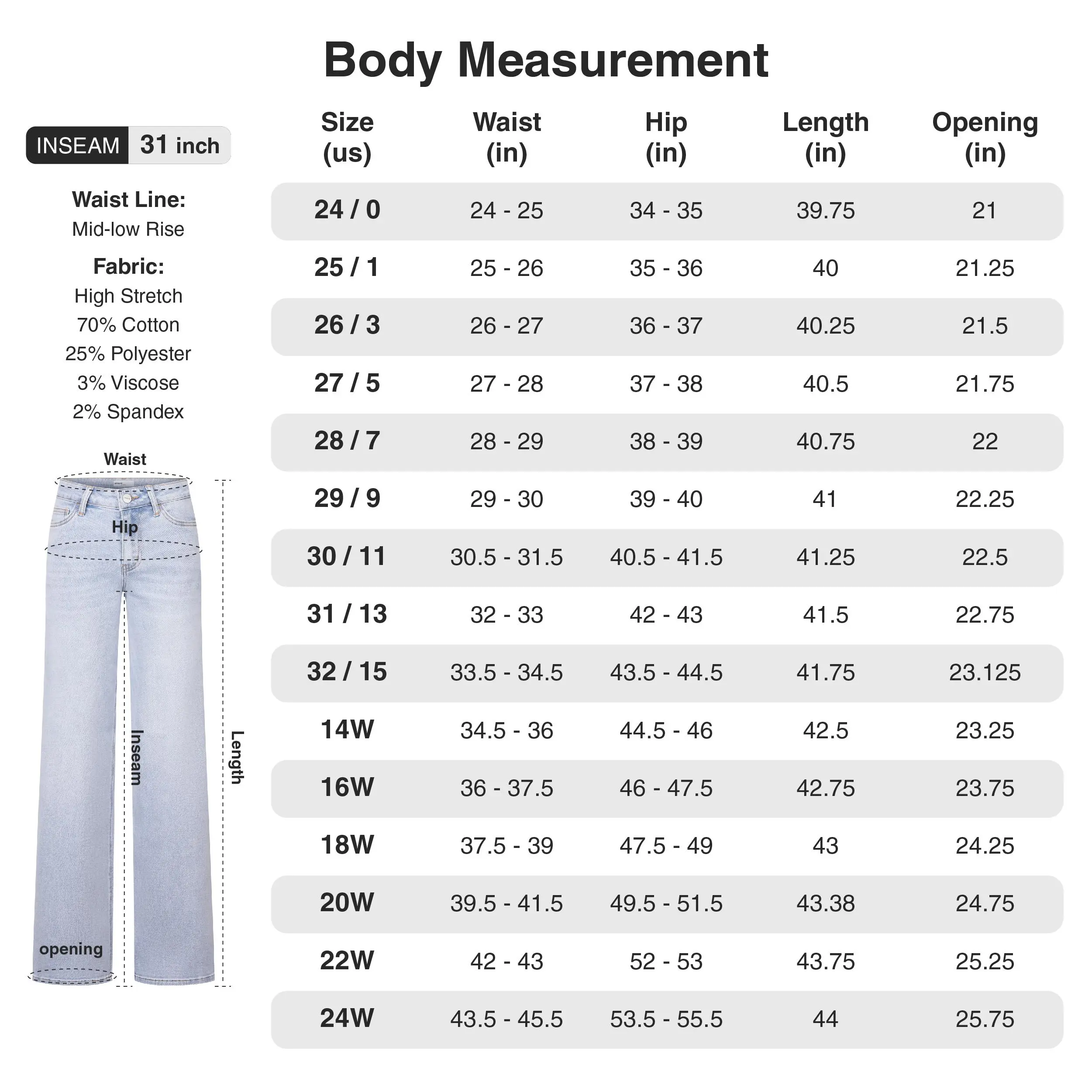 🔥ONLY 50 LEFT🔥Mid-Low Rise Baggy Jeans for Women (2026)