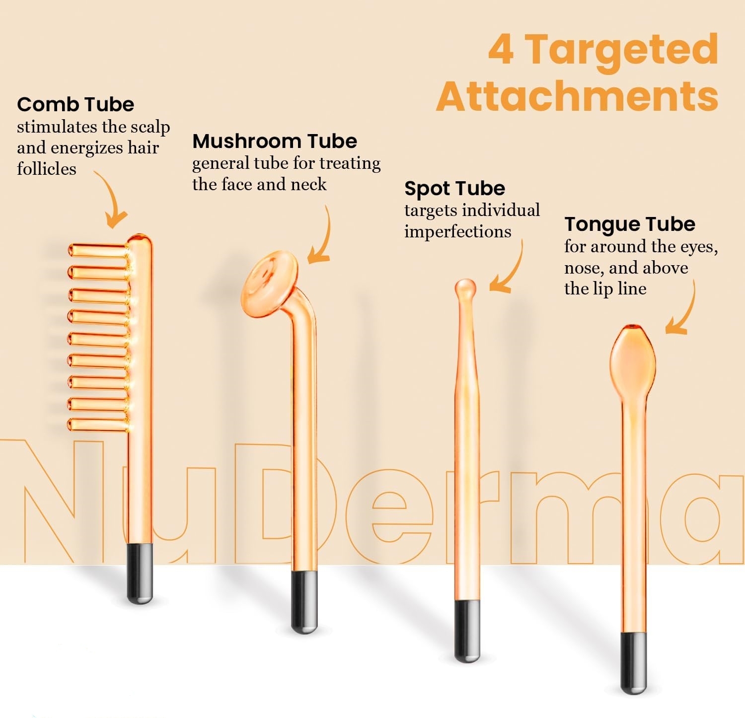 High Frequency Facial Wand for Anti-Aging & Skin Rejuvenation