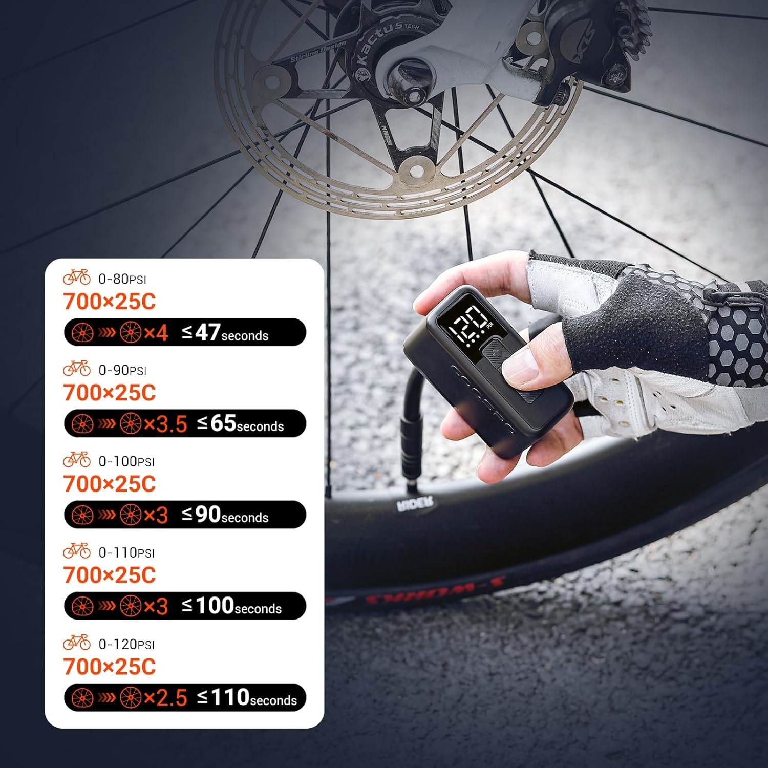 Pocket-Sized Electric Tire Inflator for Bikes & Sports Balls – USB-C Rechargeable Air Pump