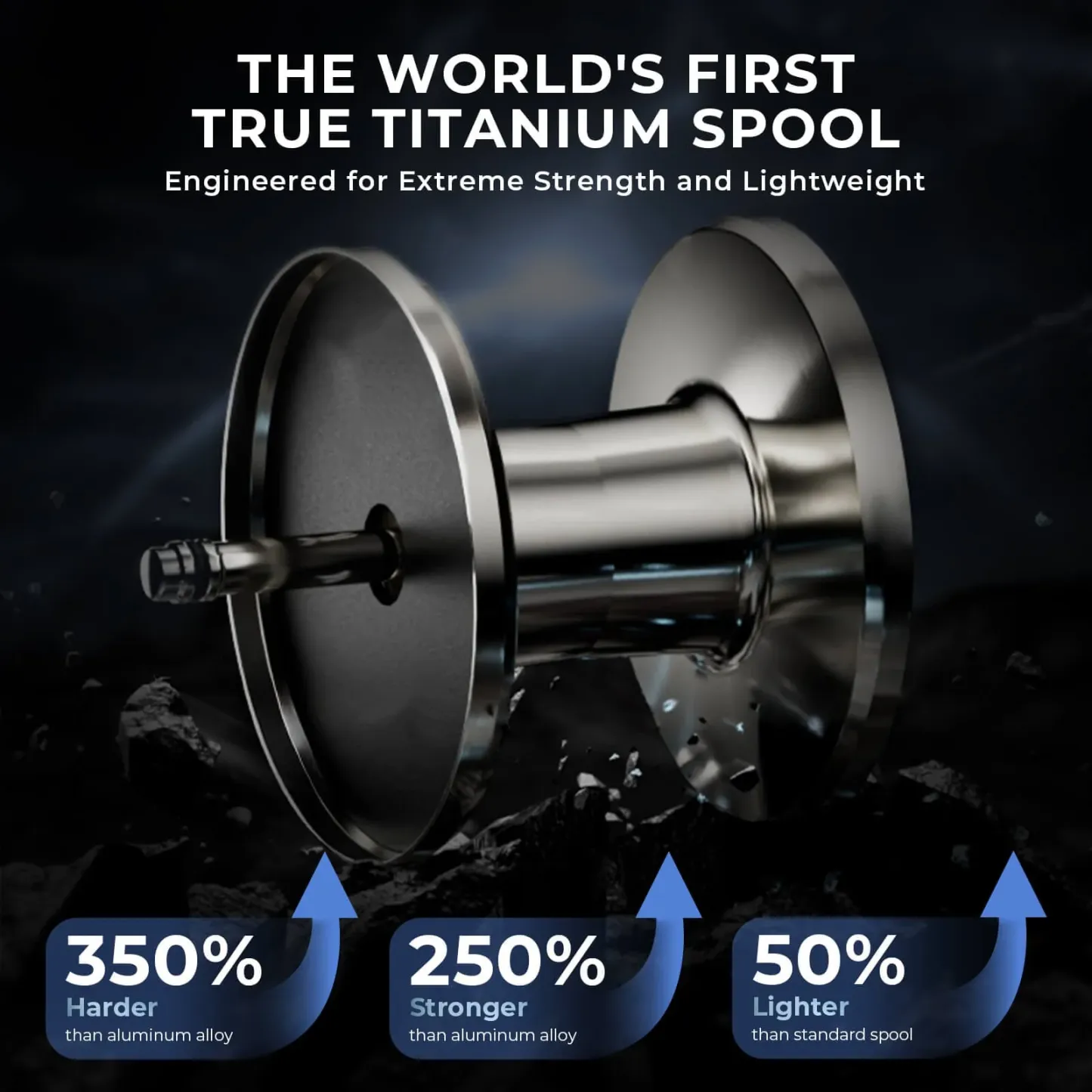 Ultra-Light Titanium Spool Baitcasting Reel – Smooth Casting & Powerful Performance