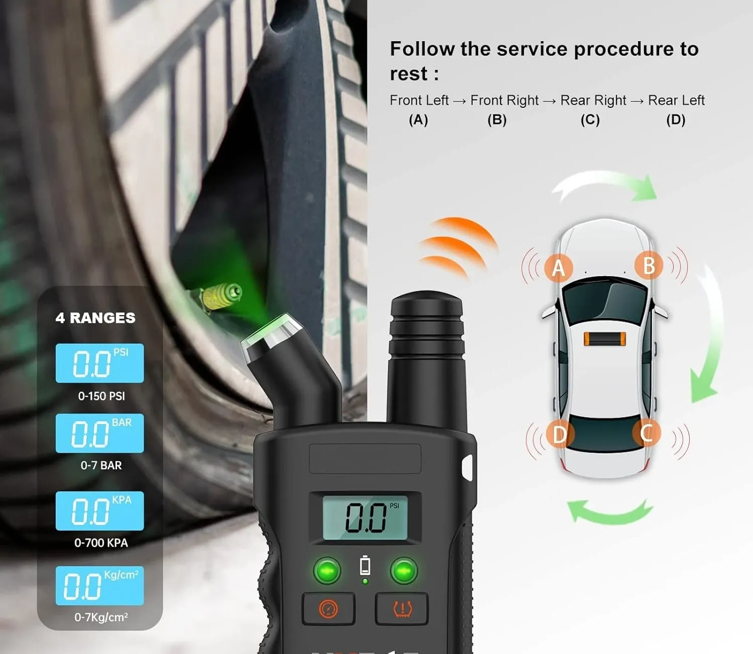 2-in-1 Tire Pressure Sensor Reset Tool & Digital Tire Pressure Gauge