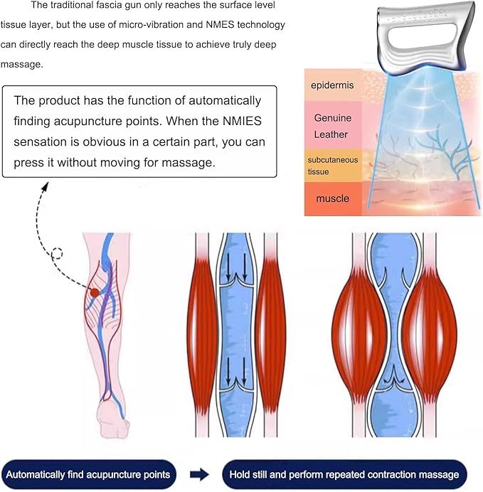 Thermal Recovery Massage Tool - Heat, Vibration & Microcurrent Therapy