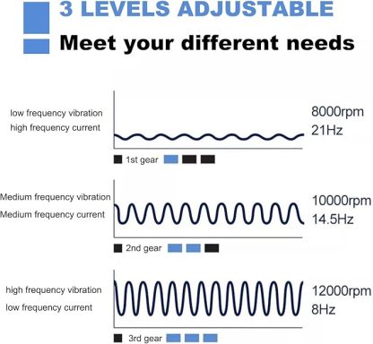 Thermal Recovery Massage Tool - Heat, Vibration & Microcurrent Therapy