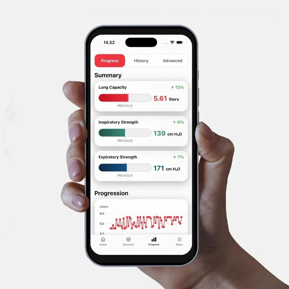 Smart Breathing Trainer Train Smarter, Breathe Better