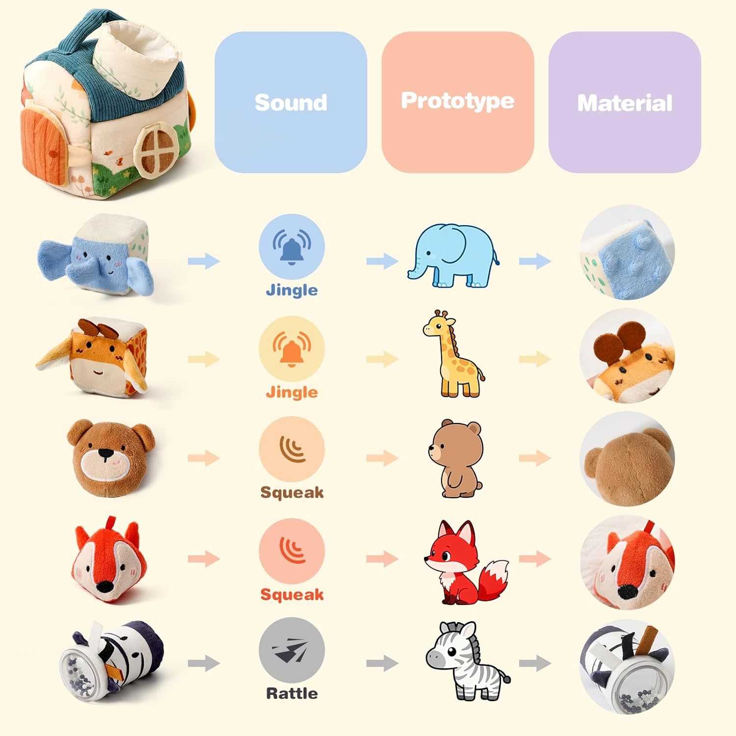 Baby Surprise Barn Toy – Plush Farm Animals with Real Sounds