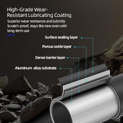 Wireless Electric Dropper Post Kit Instant Saddle Adjustment for a Smoother Ride