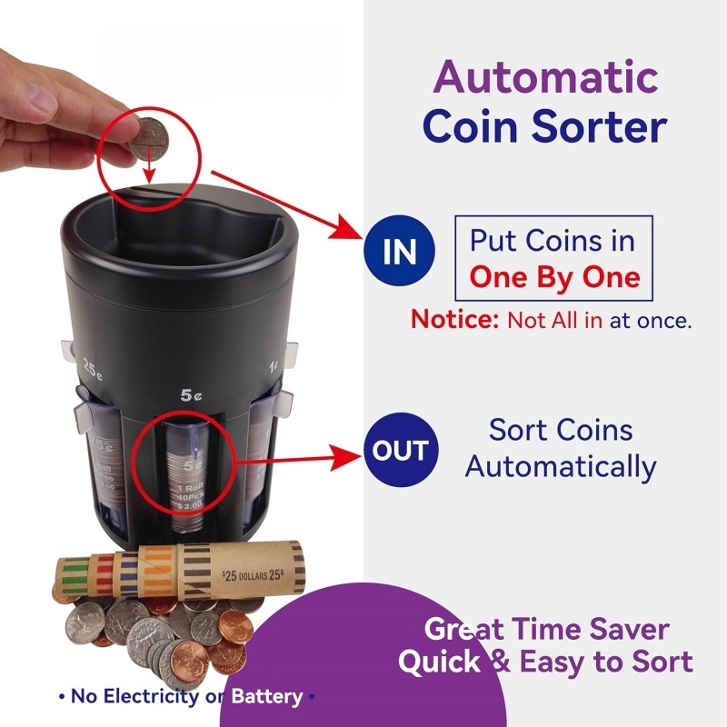 5-in-1 Automatic Coin Sorter – Pennies to Dollars, No Batteries, Rotatable Base