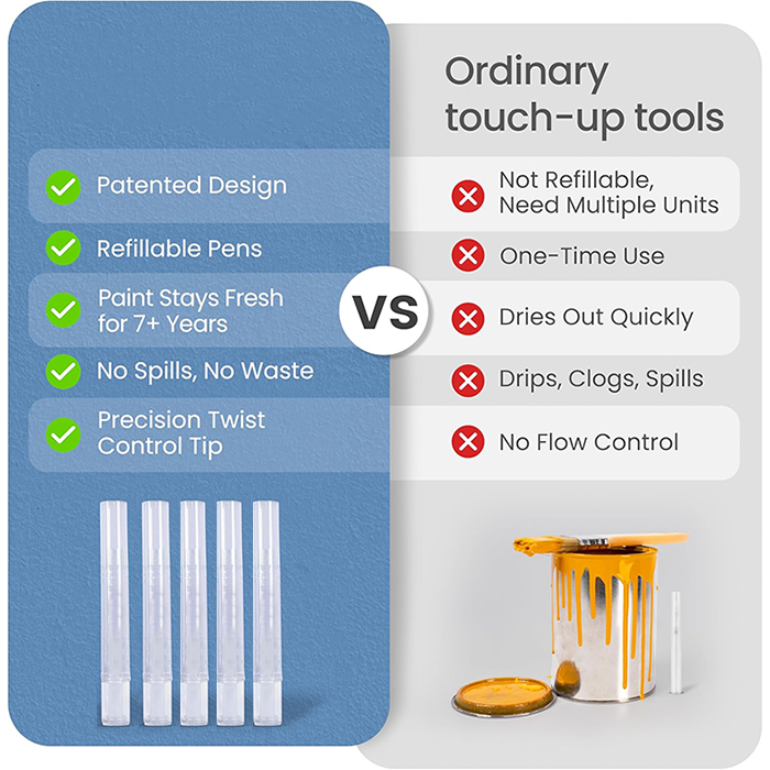 Oil-resistant touch-up paint pen