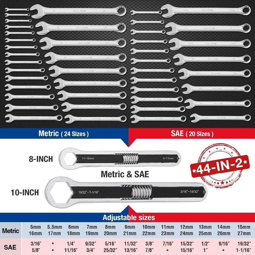Double-ended adjustable box wrench set