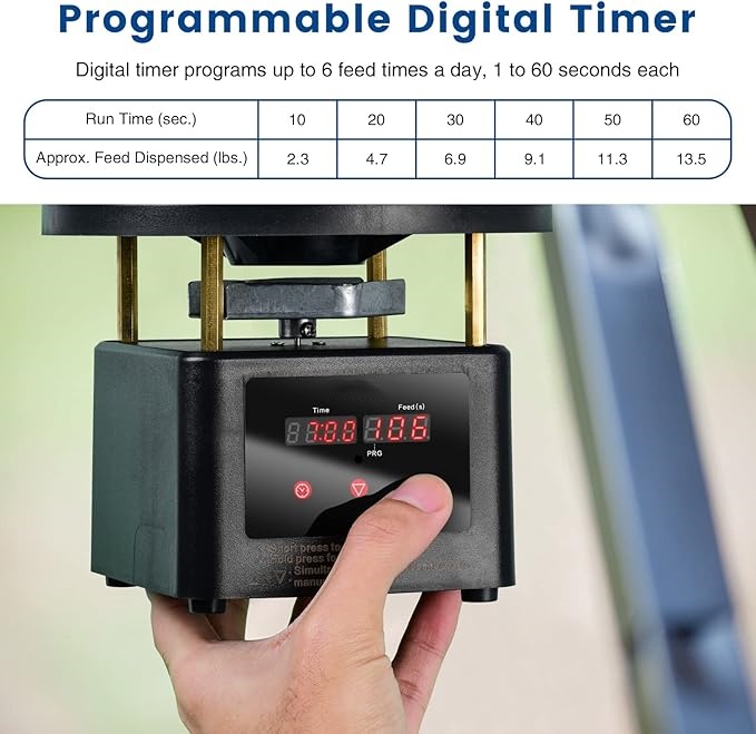 Multi-Purpose Automatic Feeding Timer System for Farm Animals