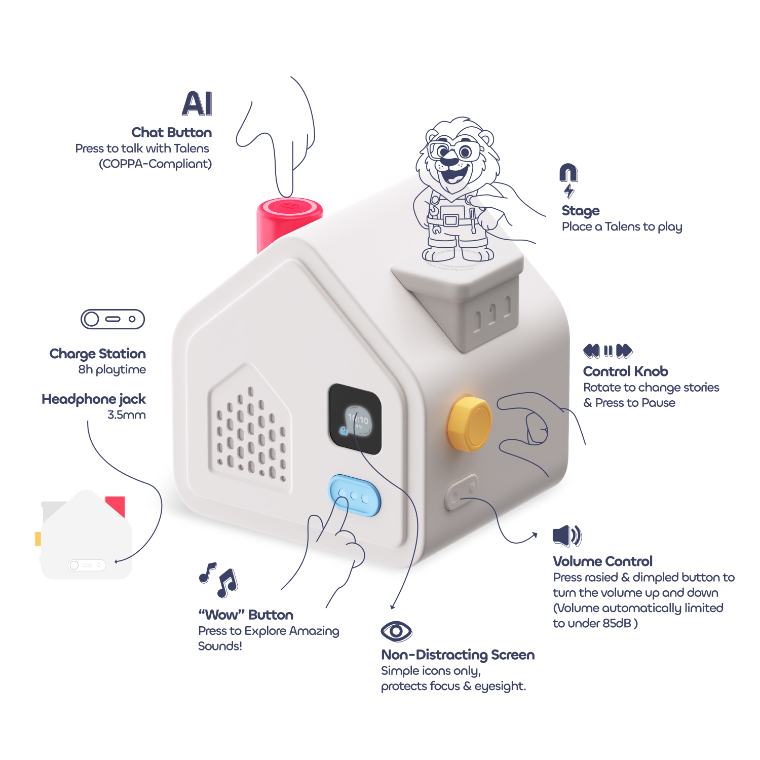 Children's Storytelling Device with Interactive AI Conversations