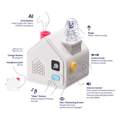 Children's Storytelling Device with Interactive AI Conversations