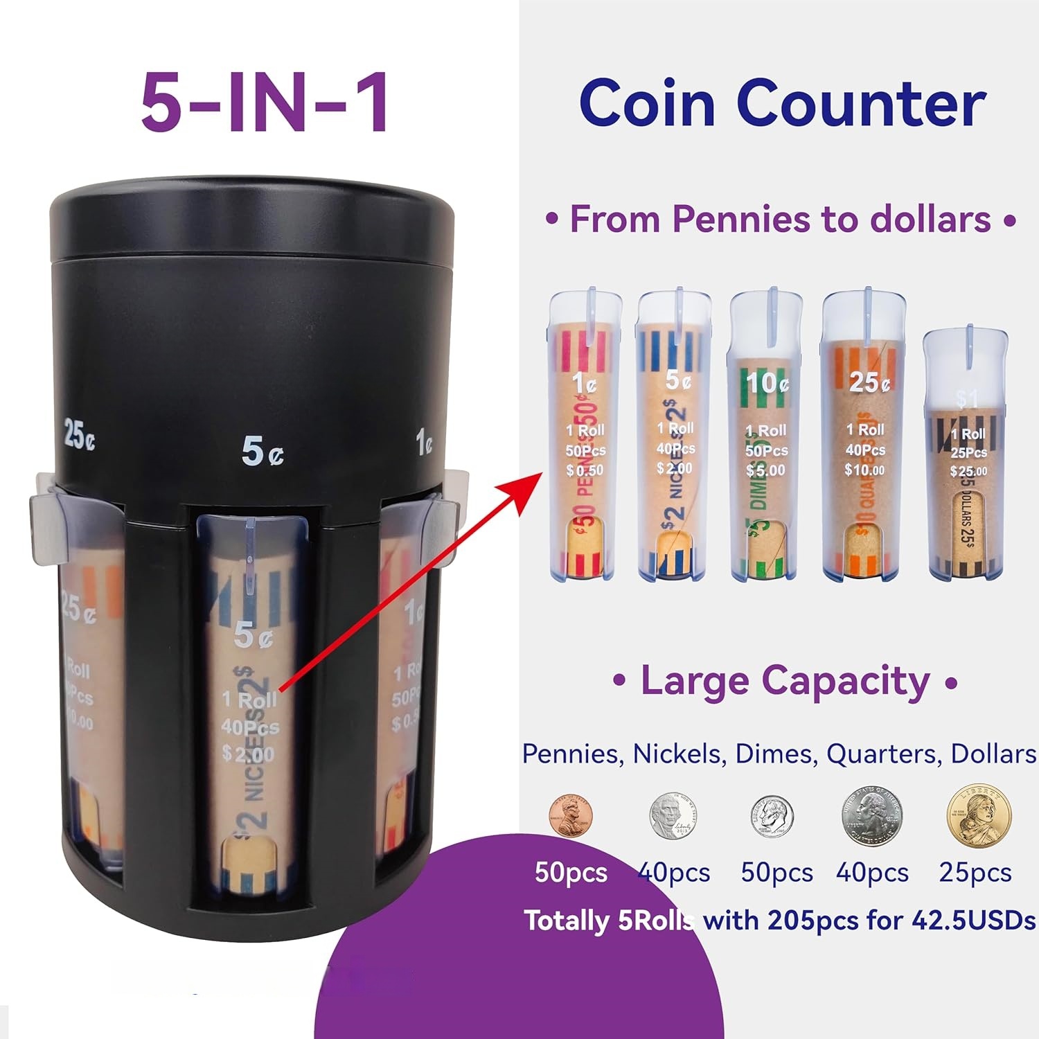 5-in-1 Automatic Coin Sorter – Pennies to Dollars, No Batteries, Rotatable Base