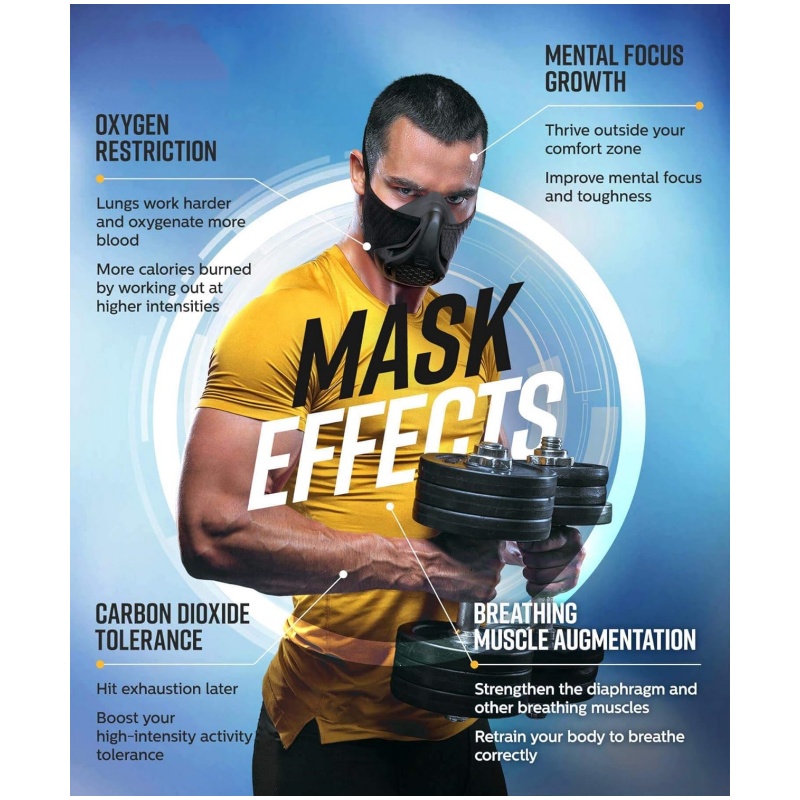High Altitude Training Mask - Simulated Elevation for Cardio & Endurance