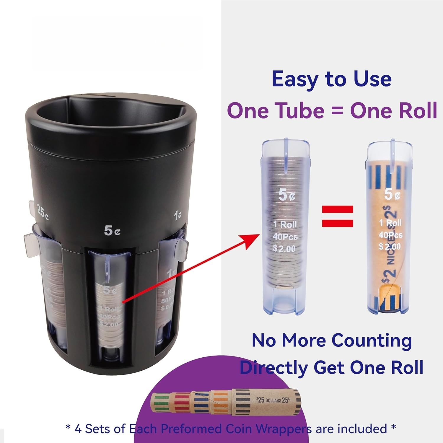 5-in-1 Automatic Coin Sorter – Pennies to Dollars, No Batteries, Rotatable Base