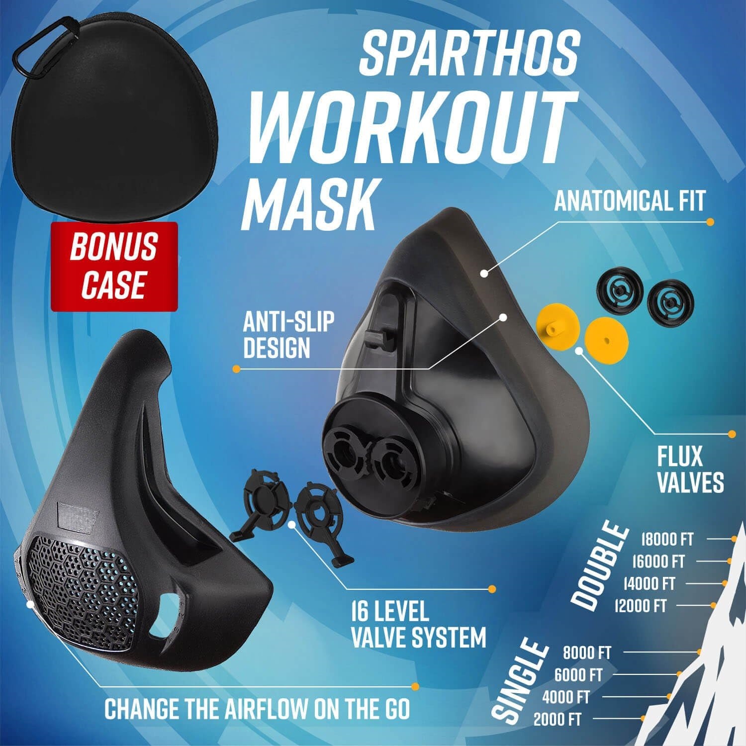 High Altitude Training Mask - Simulated Elevation for Cardio & Endurance