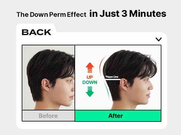 Original 3-minute no-heating home hair straightener