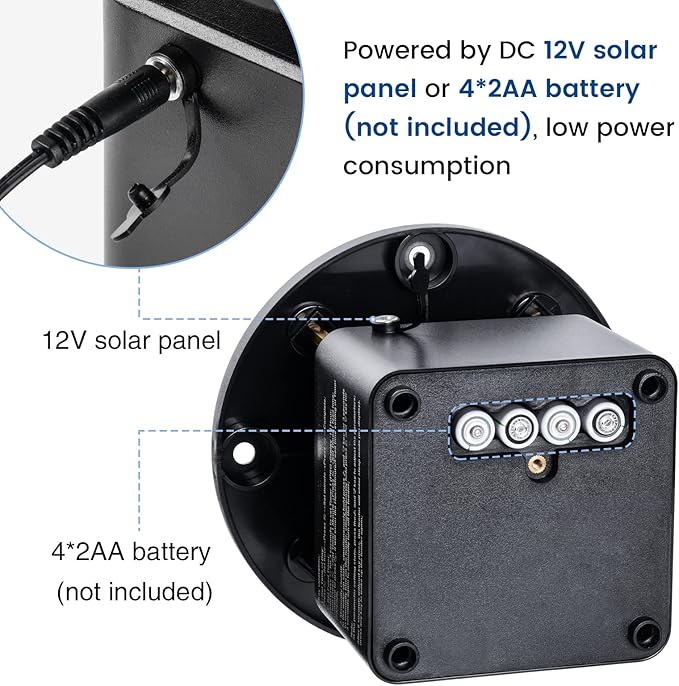 Multi-Purpose Automatic Feeding Timer System for Farm Animals