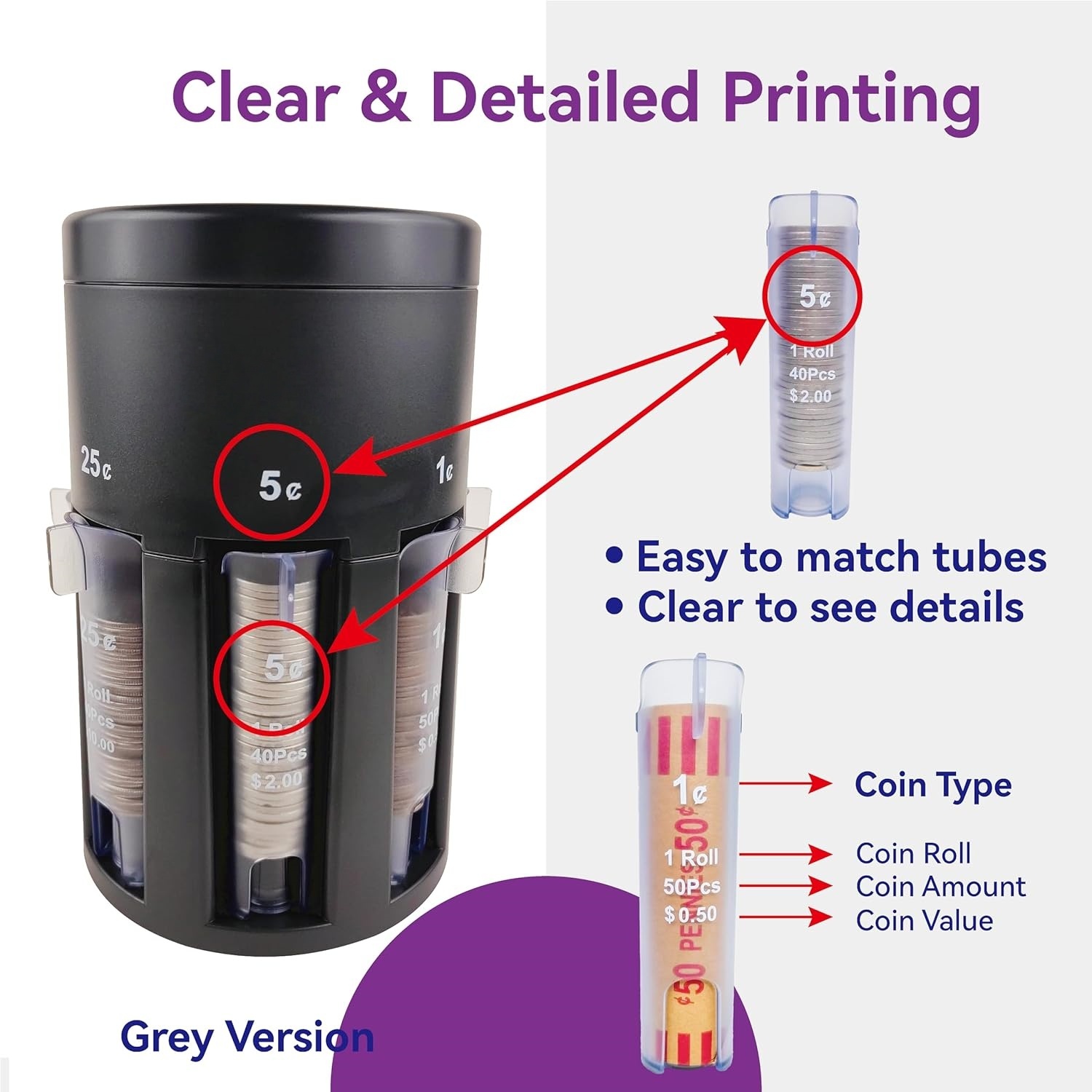 5-in-1 Automatic Coin Sorter – Pennies to Dollars, No Batteries, Rotatable Base