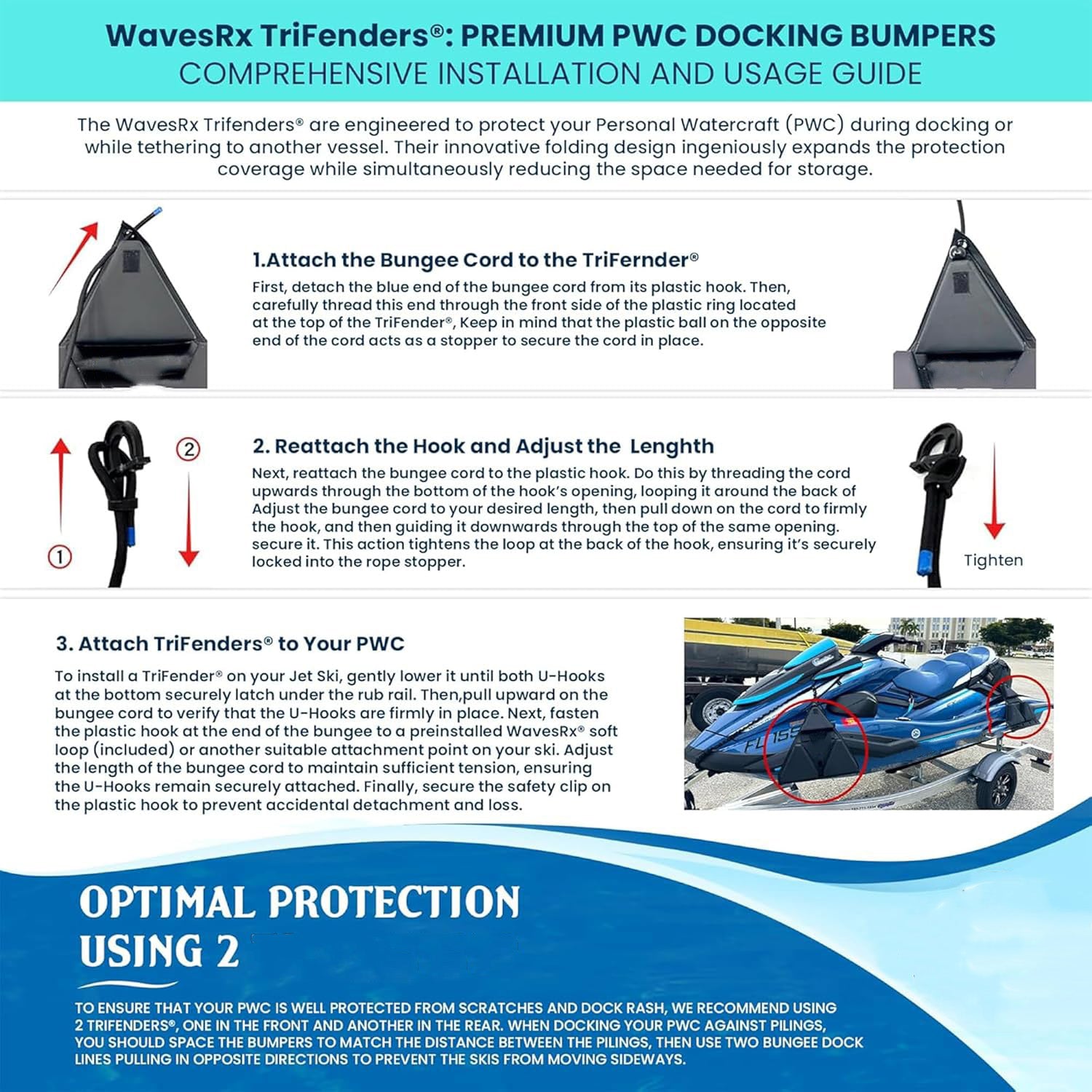 Side fenders of jet skis