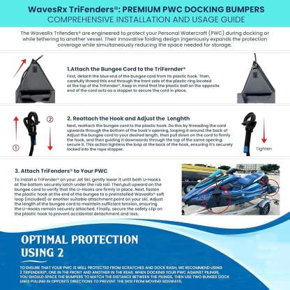 Side fenders of jet skis