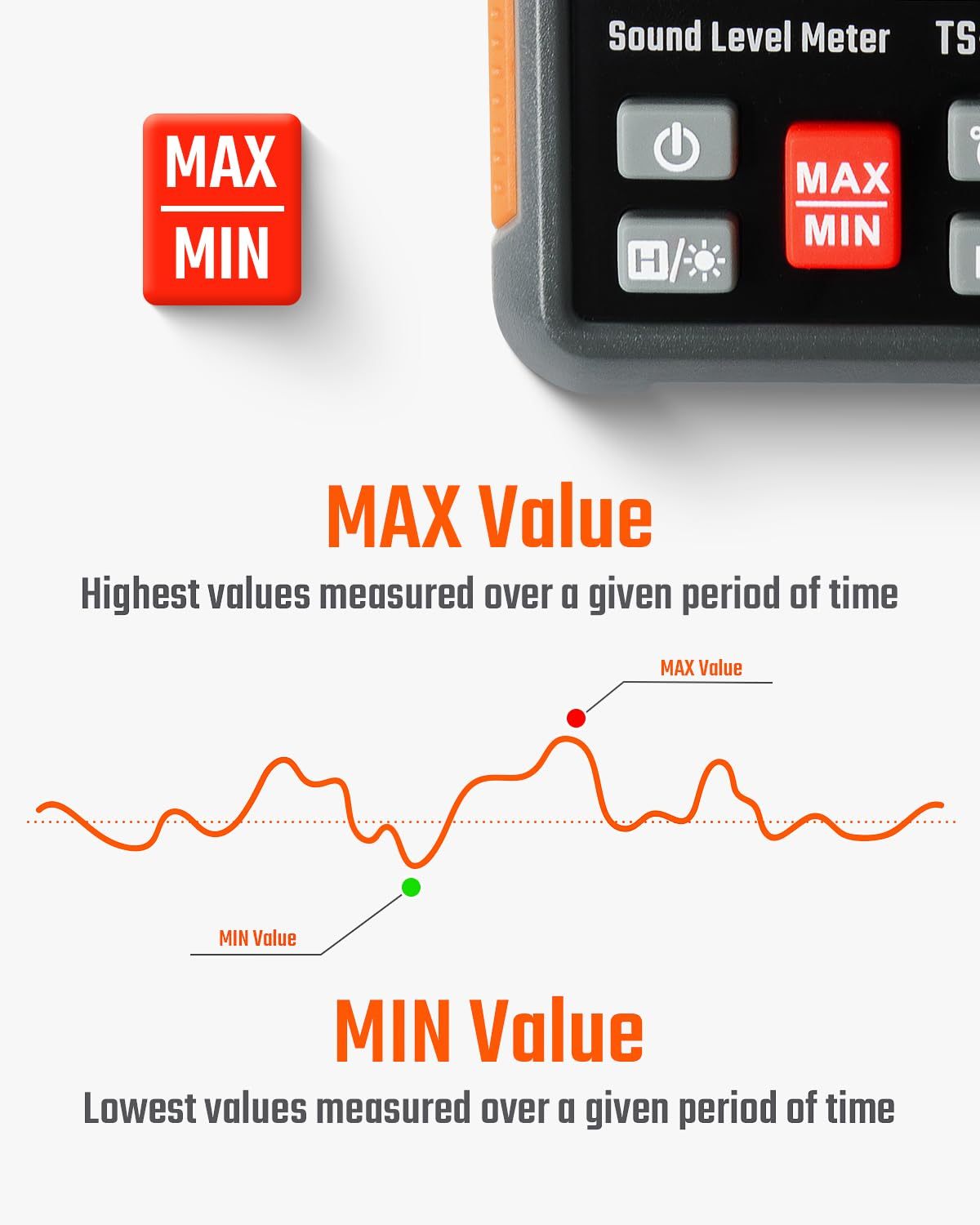 Decibel Meter – 2.25 Inch Backlit LCD Display, Portable Sound Pressure Level (SPL) Tester with A-weighting Function