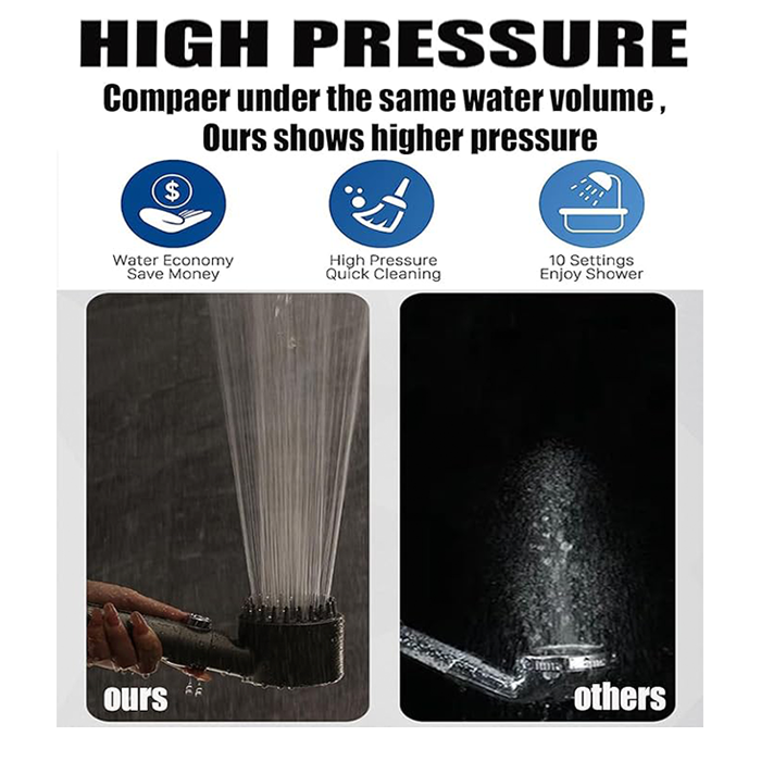 Shower head with handheld shower head, high pressure and high flow