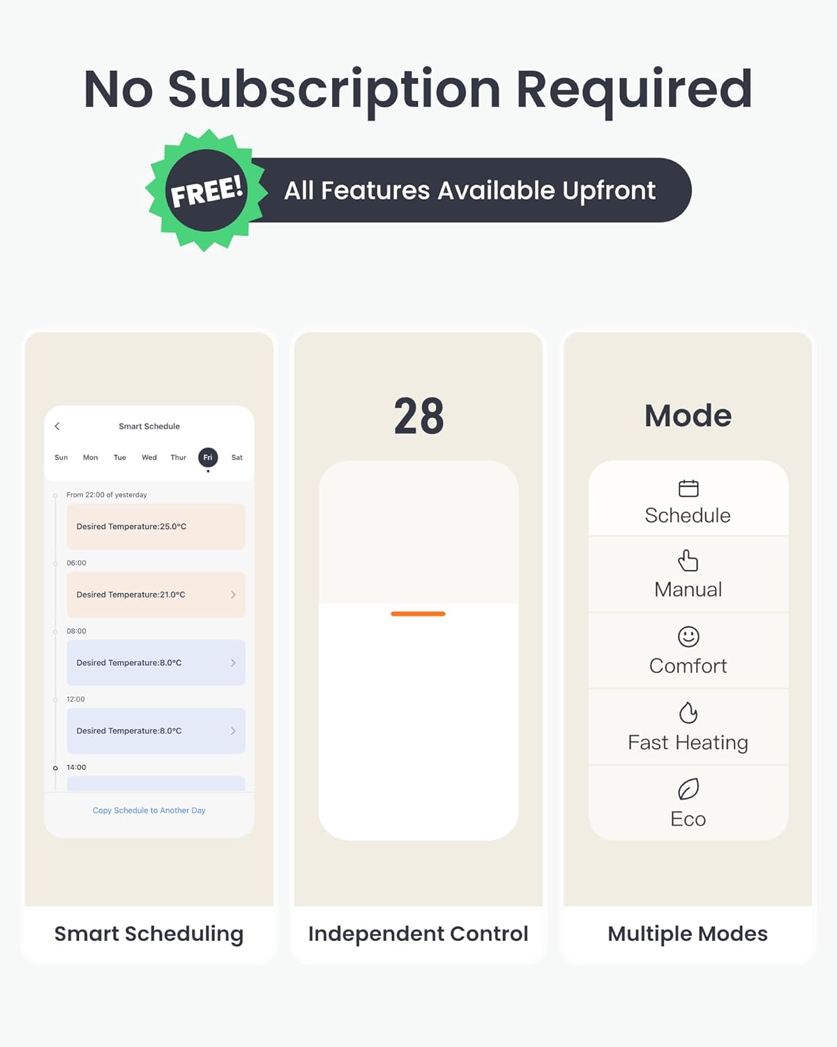 Smart Radiator Thermostat Bluetooth Thermostat
